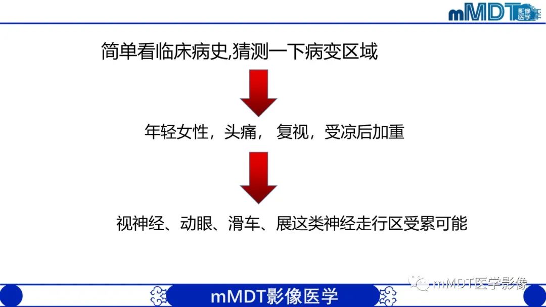 影像PPT - 【PPT】双侧海绵窦结节病—神经结节病综述-4