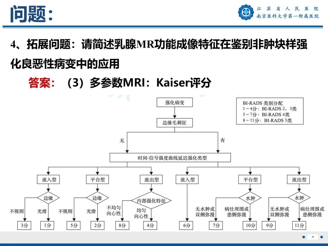 影像PPT - 【PPT】导管原位癌-25