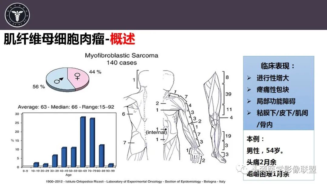 影像PPT - 【病例】咬肌间隙肌纤维母细胞肉瘤1例MR诊断与鉴别-11