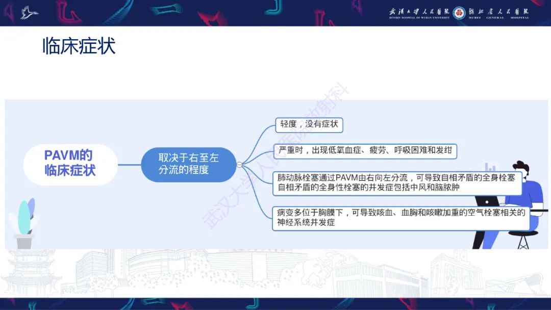 影像PPT - 【PPT】肺动静脉畸形CT诊断-10