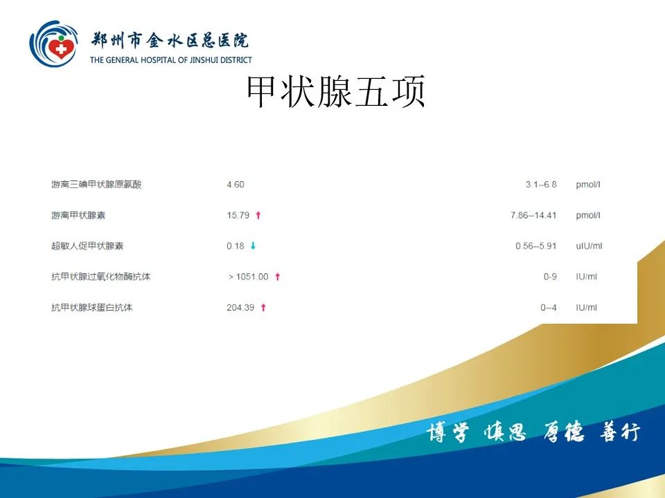 影像PPT - 【PPT】甲状腺常见相关疾病的影像诊断-4
