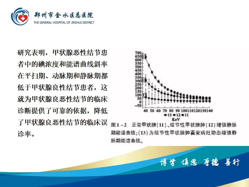 影像PPT - 【PPT】甲状腺常见相关疾病的影像诊断-34
