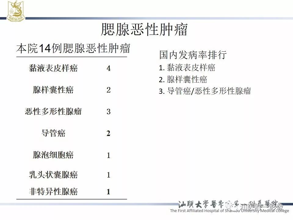 影像PPT - 【PPT】腮腺病变CT诊断-14