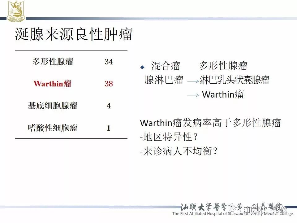 影像PPT - 【PPT】腮腺病变CT诊断-32