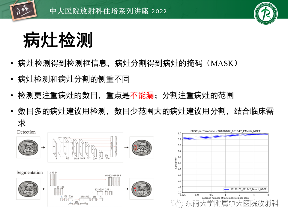 影像PPT - 【PPT】脑小血管病概念、影像维度及其深度学习进展-37