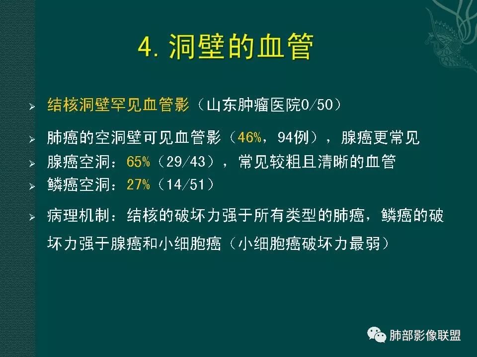 影像PPT - 【PPT】空洞型肺癌的影像诊断及鉴别-27