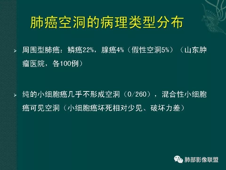 影像PPT - 【PPT】空洞型肺癌的影像诊断及鉴别-34