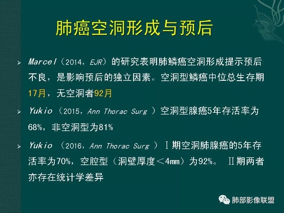 影像PPT - 【PPT】空洞型肺癌的影像诊断及鉴别-36