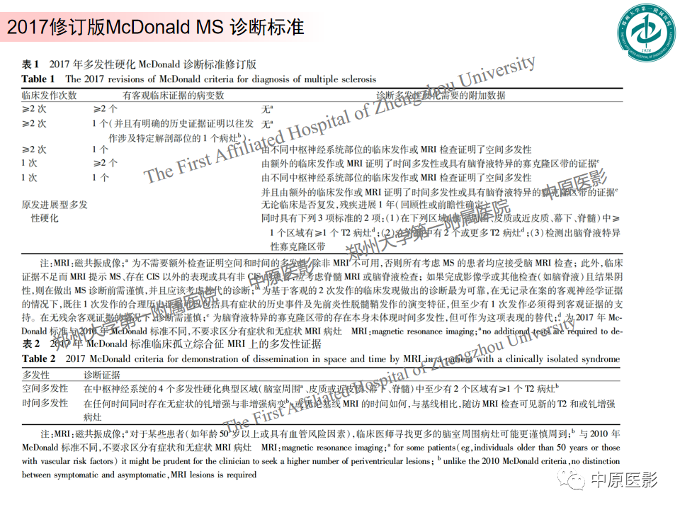 影像PPT - 【PPT】视神经脊髓炎与多发性硬化鉴别诊断-16