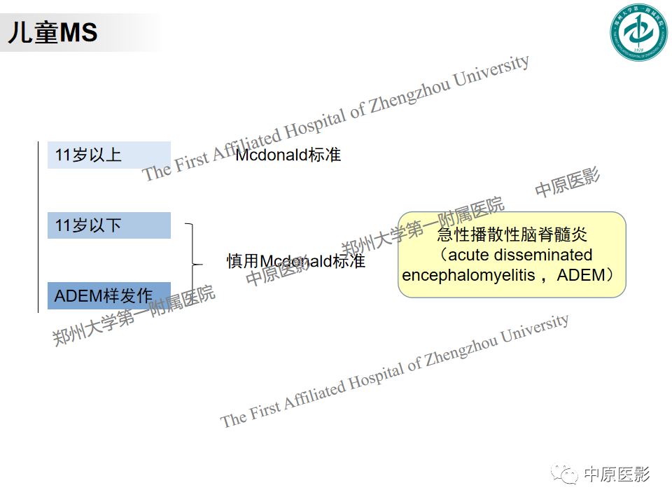 影像PPT - 【PPT】视神经脊髓炎与多发性硬化鉴别诊断-23