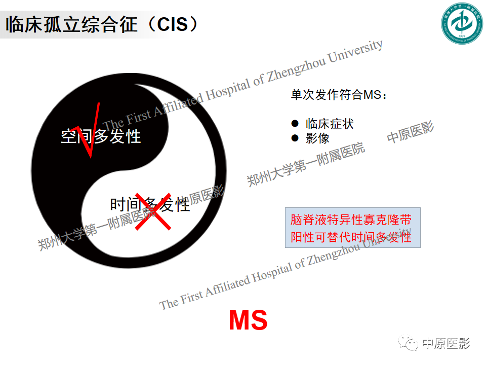 影像PPT - 【PPT】视神经脊髓炎与多发性硬化鉴别诊断-24