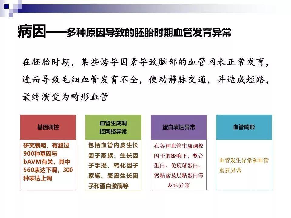 影像PPT - 各类脑血管畸形的病理基础、临床、影像学表现-4