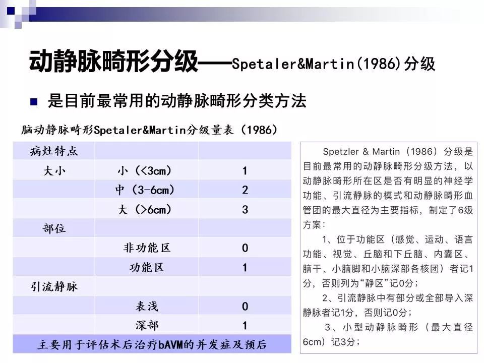 影像PPT - 各类脑血管畸形的病理基础、临床、影像学表现-10