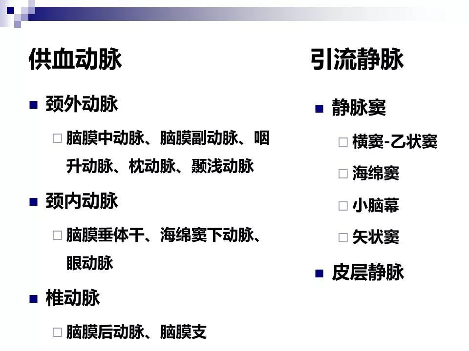 影像PPT - 各类脑血管畸形的病理基础、临床、影像学表现-27
