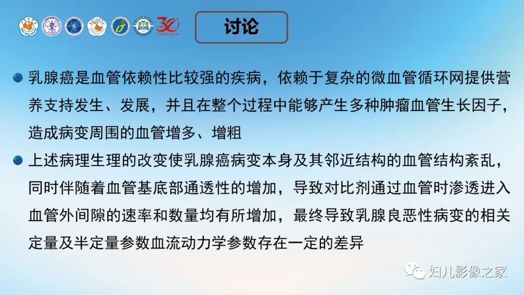 影像PPT - 【PPT】血流动力学参数在乳腺良恶性病中的诊断及鉴别诊断的价值-18