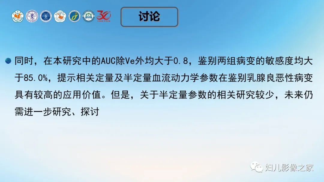 影像PPT - 【PPT】血流动力学参数在乳腺良恶性病中的诊断及鉴别诊断的价值-20