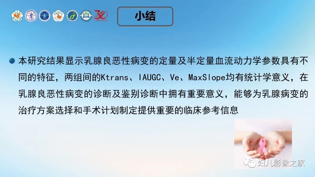 影像PPT - 【PPT】血流动力学参数在乳腺良恶性病中的诊断及鉴别诊断的价值-23