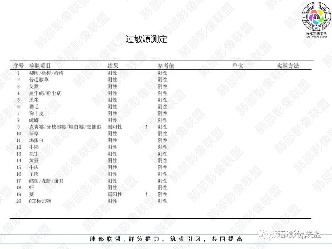 影像PPT - 【病例】变应性支气管肺曲霉病ABPA一例CT影像-48 影像PPT - 【病例】变应性支气管肺曲霉病ABPA一例CT影像-48