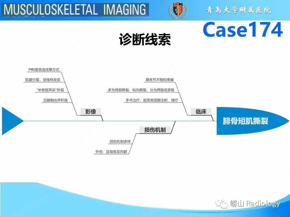 影像PPT - 【PPT】腓骨短肌腱撕裂-24