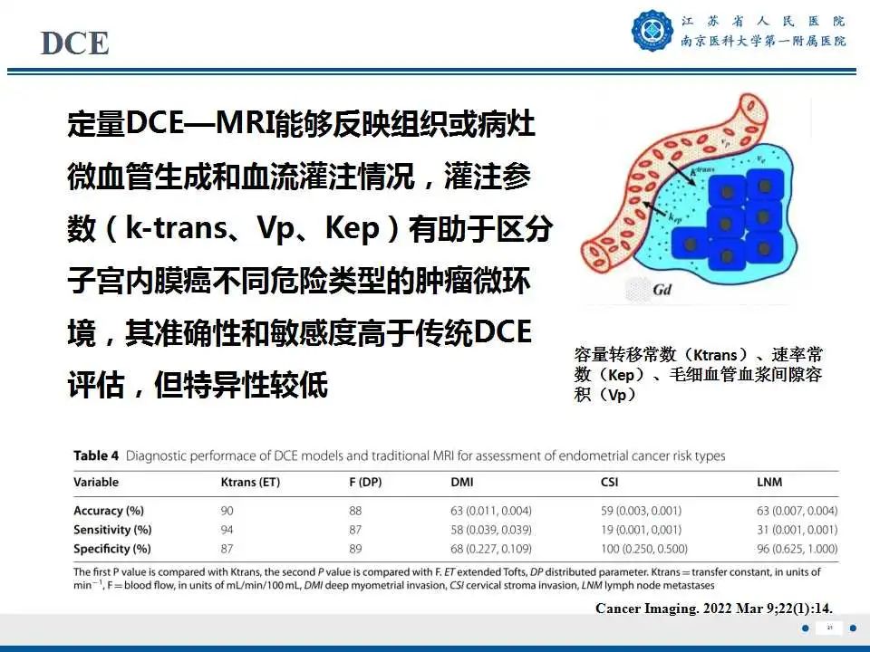 影像PPT - 【PPT】子宫内膜癌-21