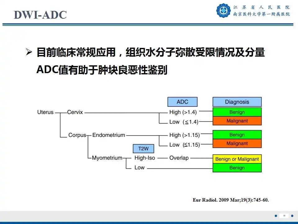 影像PPT - 【PPT】子宫内膜癌-22
