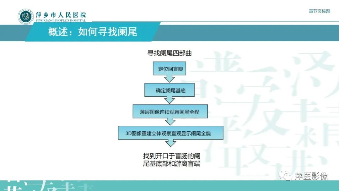 影像PPT - 【PPT】阑尾低级别黏液性肿瘤的CT诊断-9