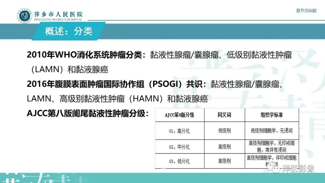 影像PPT - 【PPT】阑尾低级别黏液性肿瘤的CT诊断-11