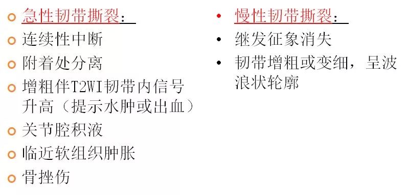 影像PPT - 踝关节MRI解剖及7种常见损伤类型影像表现-16 影像PPT - 踝关节MRI解剖及7种常见损伤类型影像表现-16