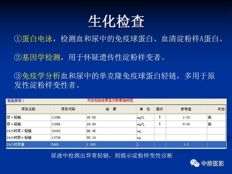 影像PPT - 【PPT】淀粉样变性心肌病的MRI表现-10