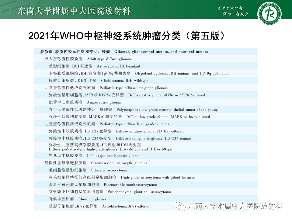 影像PPT - 【病例】胶质母细胞瘤 VS 原发性中枢神经系统淋巴瘤-13 影像PPT - 【病例】胶质母细胞瘤 VS 原发性中枢神经系统淋巴瘤-13