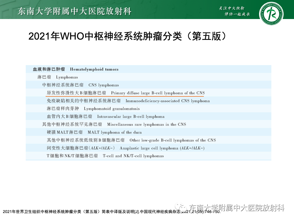 影像PPT - 【病例】胶质母细胞瘤 VS 原发性中枢神经系统淋巴瘤-20 影像PPT - 【病例】胶质母细胞瘤 VS 原发性中枢神经系统淋巴瘤-20