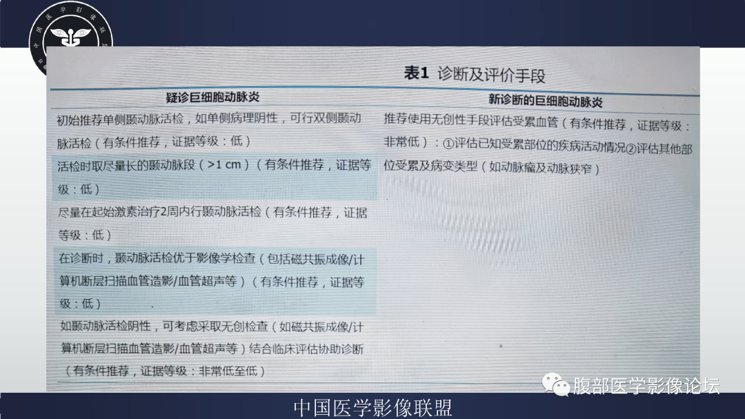 影像PPT - 【病例】巨细胞动脉炎累及肾脏1例CT影像-15