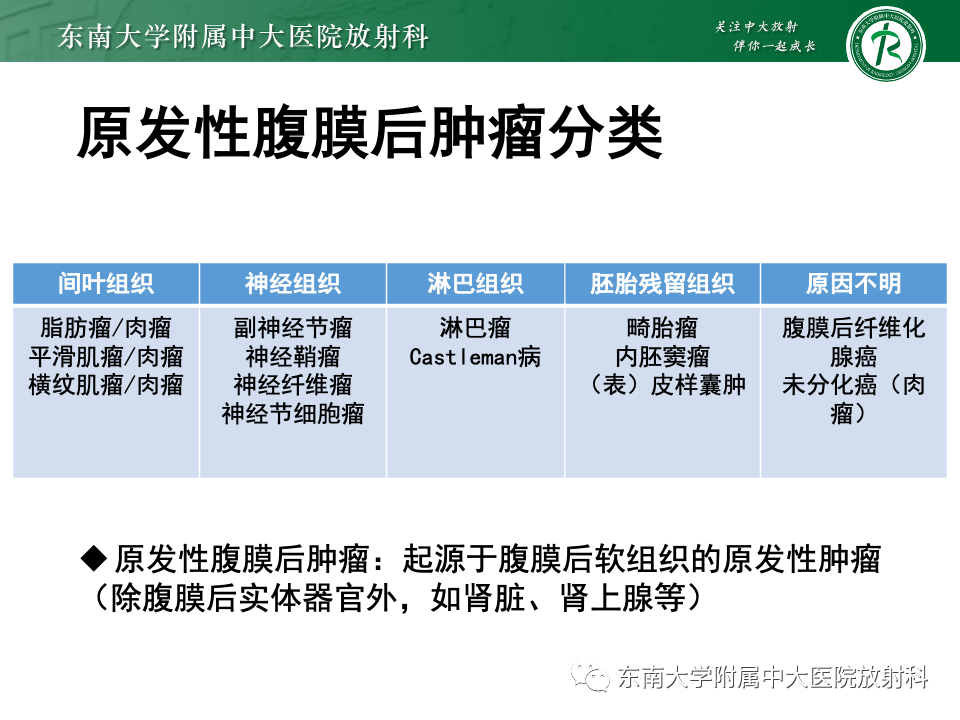 影像PPT - 【PPT】腹膜后平滑肌肉瘤-9
