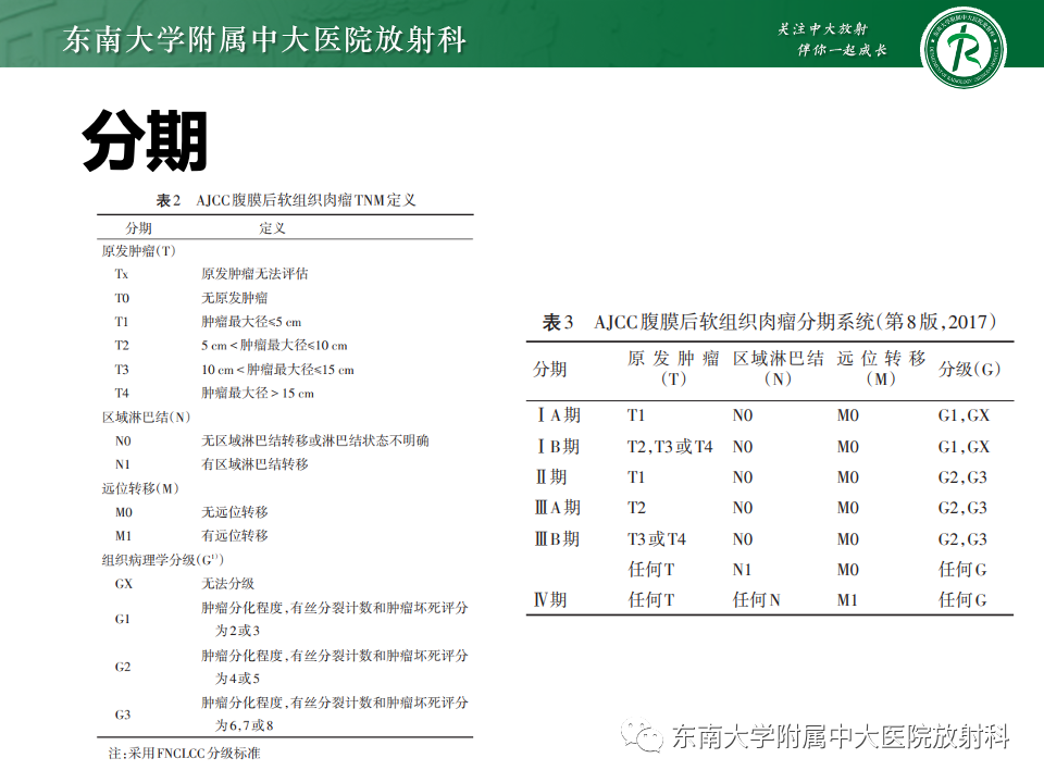 影像PPT - 【PPT】腹膜后平滑肌肉瘤-15