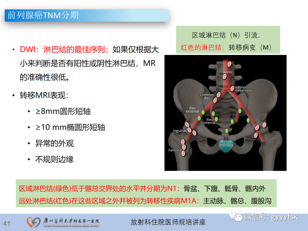 影像PPT - 【PPT】前列腺癌的MR扫描规范及精准诊断-42