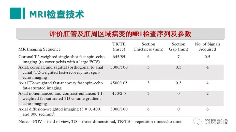 影像PPT - 【PPT】肛管及肛周区域病变MRI影像特征-14
