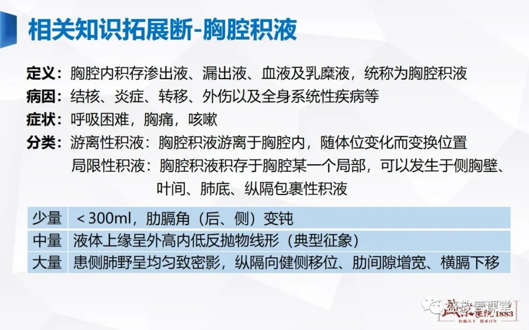 影像PPT - 【PPT】胸膜病变-21
