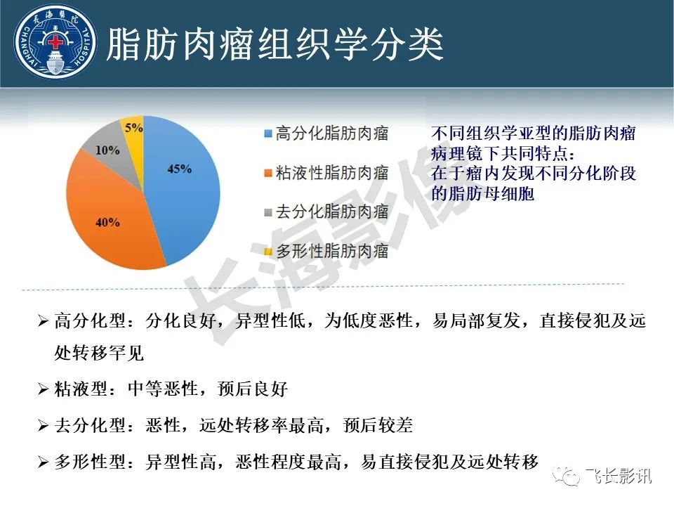 影像PPT - 【病例】腹膜后去分化脂肪肉瘤 VS 高分化脂肪肉瘤-15