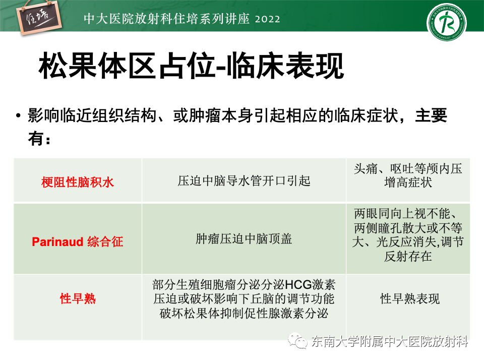 影像PPT - 【PPT】松果体区占位性病变的诊断思路-7