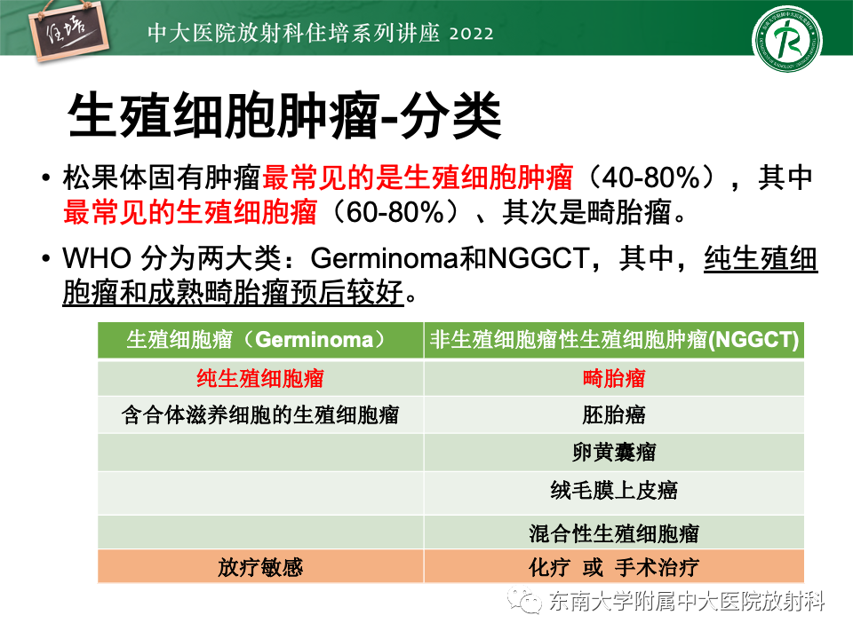 影像PPT - 【PPT】松果体区占位性病变的诊断思路-14