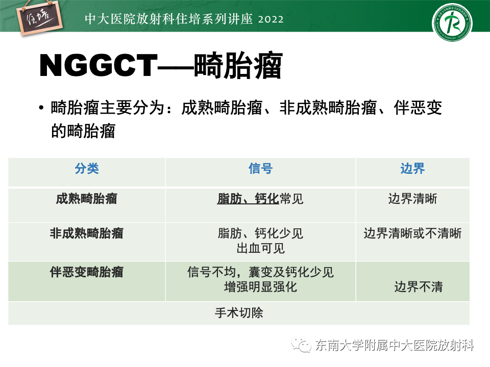 影像PPT - 【PPT】松果体区占位性病变的诊断思路-18