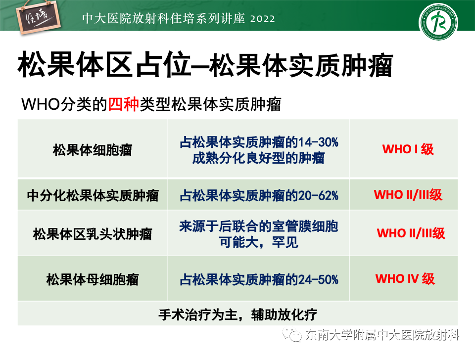 影像PPT - 【PPT】松果体区占位性病变的诊断思路-27
