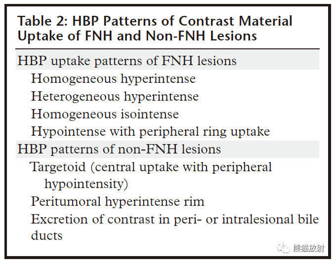 影像PPT - FNH及FNH样病变影像表现-2 影像PPT - FNH及FNH样病变影像表现-2