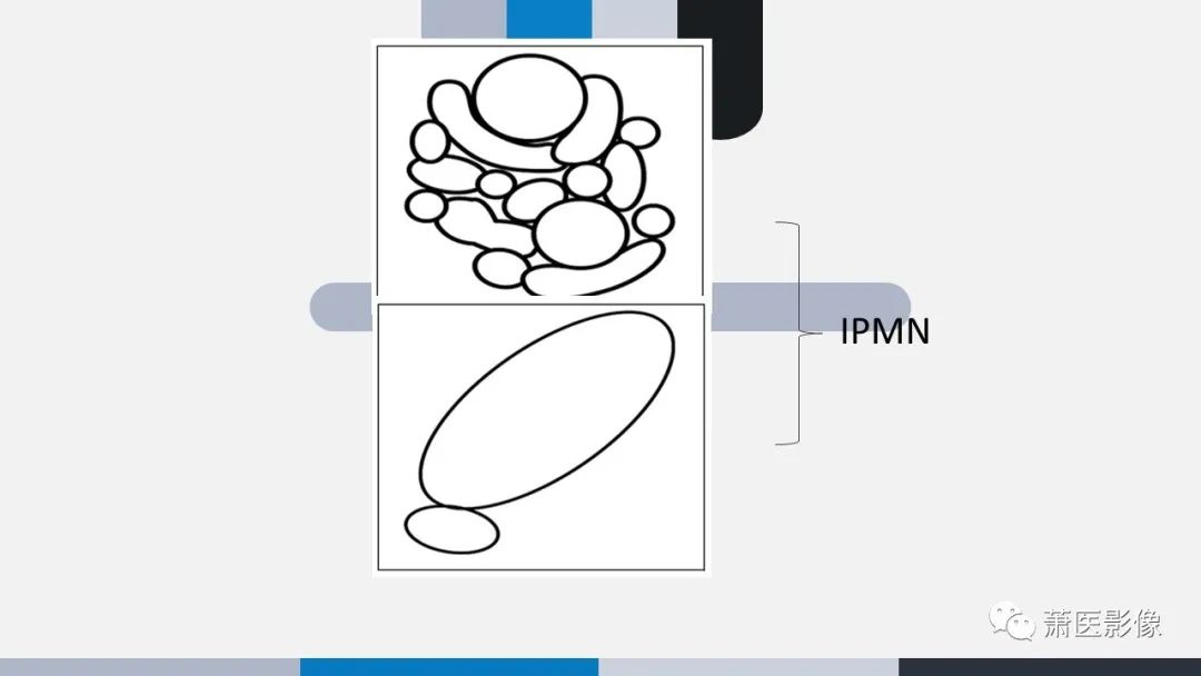 影像PPT - 【PPT】常见胰腺囊性肿瘤-24