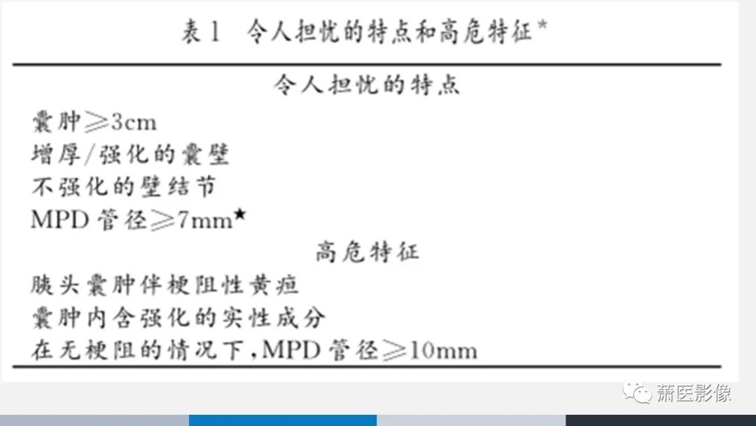 影像PPT - 【PPT】常见胰腺囊性肿瘤-59