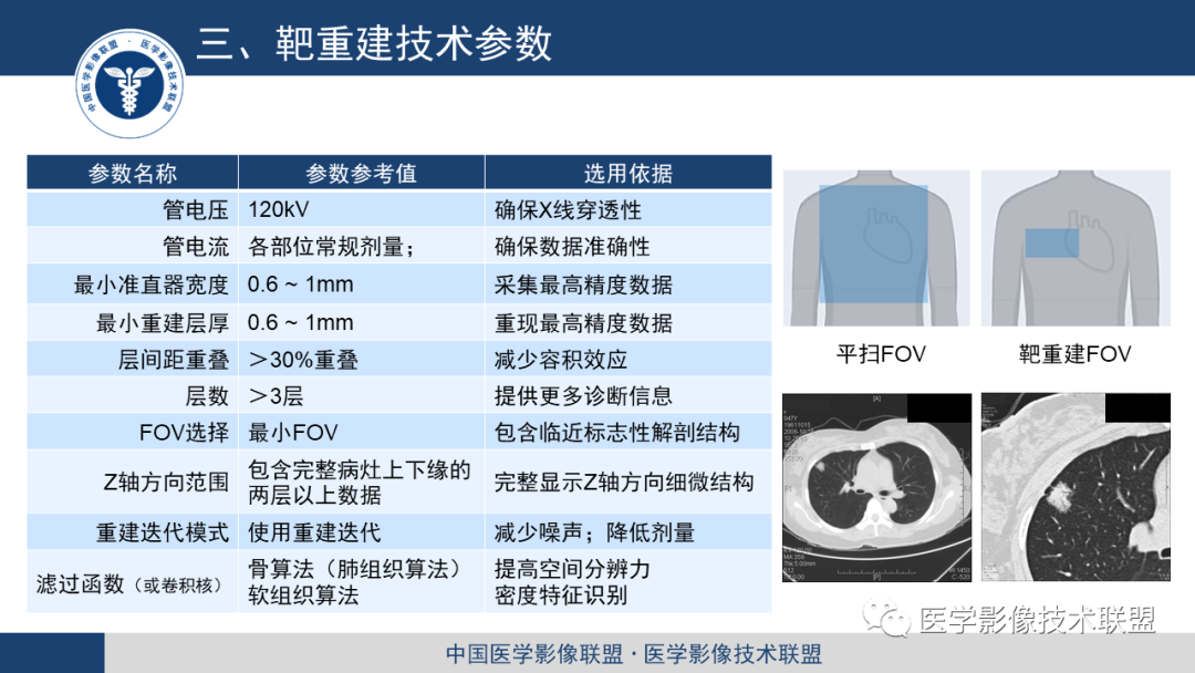 影像PPT - 【PPT】靶重建技术综述-5