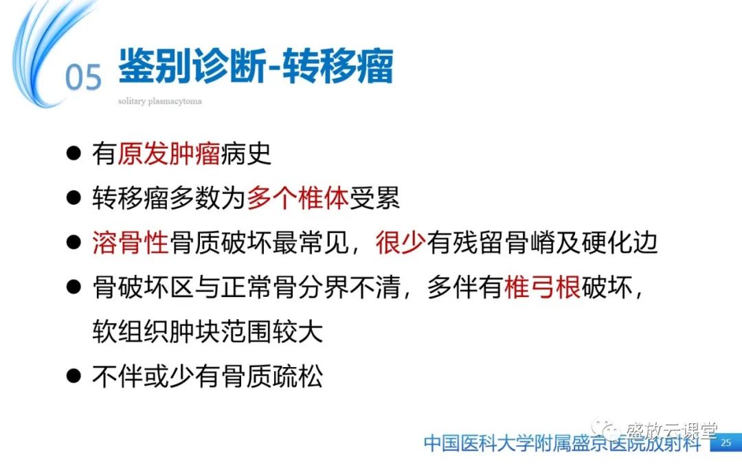 影像PPT - 【PPT】孤立性浆细胞瘤-24
