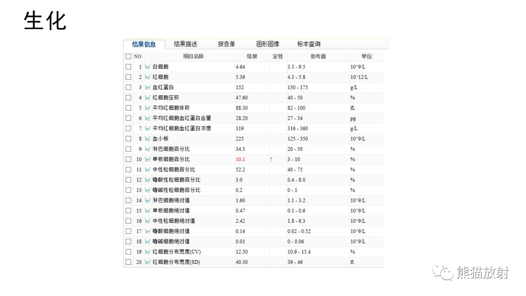 影像PPT - 【病例】前纵隔畸胎瘤2例CT影像-3