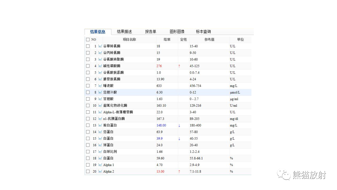 影像PPT - 【病例】前纵隔畸胎瘤2例CT影像-10