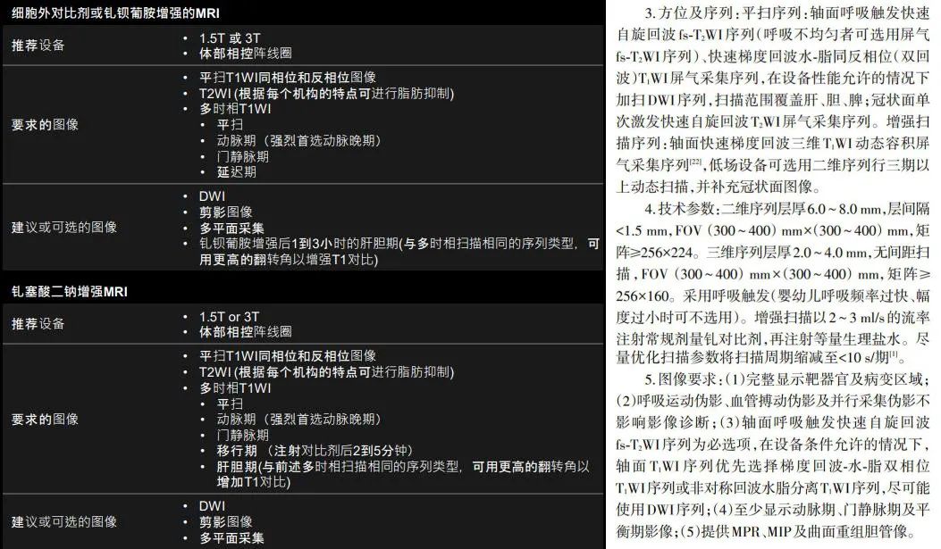 影像PPT - UGPS肝脏常规扫描序列及其注意事项-1 影像PPT - UGPS肝脏常规扫描序列及其注意事项-1